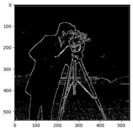 Binarized Gradient Magnitude image