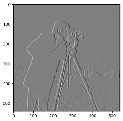 Gaussian smoothing, then dx kernel