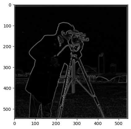 Gaussian filter, then gradient magnitude calculation