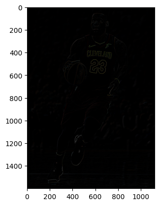 Image Details (High Frequency) of Lebron