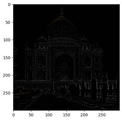 Image Details (High Frequency) of Taj