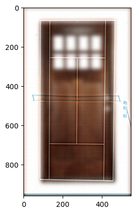 Hybrid Image of Tennis Court + Door (high frequency)